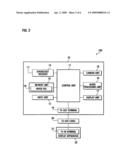 Mobile terminal and method of displaying image using the same diagram and image