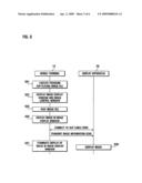 Mobile terminal and method of displaying image using the same diagram and image