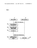 Mobile terminal and method of displaying image using the same diagram and image