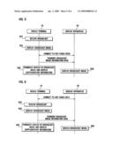 Mobile terminal and method of displaying image using the same diagram and image