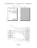 System for Performing Games diagram and image