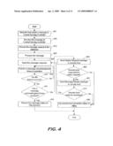 SYSTEM AND METHOD FOR CONNECTING GAMING DEVICES TO A NETWORK FOR REMOTE PLAY diagram and image