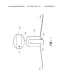 ROTATIONAL & RETRACTABLE GOLF PUTTING DEVICE diagram and image