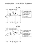 Control device for vehicular power transmitting apparatus diagram and image