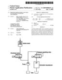 Pressure medium supply unit for a clutch and an automatic transmission diagram and image