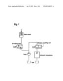 Pressure medium supply unit for a clutch and an automatic transmission diagram and image