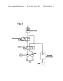 Pressure medium supply unit for a clutch and an automatic transmission diagram and image