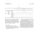 Dielectric ceramic composition diagram and image