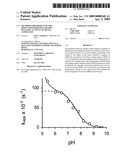 METHODS FOR PREDICTING THE REDUCTION/OXIDATION (REDOX) REACTION ACTIVITY OF METAL COMPLEXES diagram and image