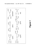 METHODS FOR PREDICTING THE REDUCTION/OXIDATION (REDOX) REACTION ACTIVITY OF METAL COMPLEXES diagram and image