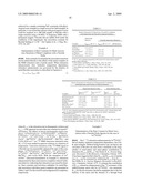 METHODS FOR PREDICTING THE REDUCTION/OXIDATION (REDOX) REACTION ACTIVITY OF METAL COMPLEXES diagram and image