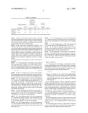 CLEANING AGENT FOR SEMICONDUCTOR DEVICE AND CLEANING METHOD USING THE SAME diagram and image