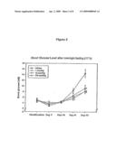 GLP-1 AND METHODS FOR TREATING DIABETES diagram and image