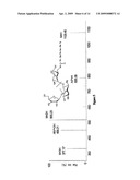 Novel Bioconjugates As Therapeutic Agent and Synthesis Thereof diagram and image
