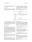 TREATMENT OF MELANOMA diagram and image