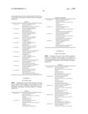 SERUM BIOMARKERS FOR EARLY DETECTION OF ACUTE CELLULAR REJECTION diagram and image