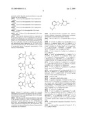 METHODS FOR THE TREATMENT AND MANAGEMENT OF MYELOPROLIFERATIVE DISEASES USING 4-(AMINO)-2-(2,6-DIOXO(3-PIPERIDYL)-ISOINDOLINE-1,3-DIONE IN COMBINATION WITH OTHER THERAPIES diagram and image