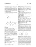 Isoquinoline Derivatives diagram and image