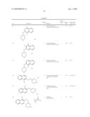 Isoquinoline Derivatives diagram and image