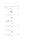 Isoquinoline Derivatives diagram and image