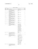 NEW TYROSINE DERIVATIVES AS PPARy MODULATORS diagram and image