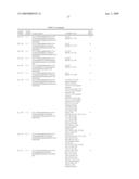 NEW TYROSINE DERIVATIVES AS PPARy MODULATORS diagram and image