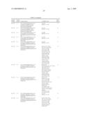 NEW TYROSINE DERIVATIVES AS PPARy MODULATORS diagram and image