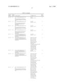 NEW TYROSINE DERIVATIVES AS PPARy MODULATORS diagram and image