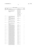 NEW TYROSINE DERIVATIVES AS PPARy MODULATORS diagram and image