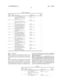 NEW TYROSINE DERIVATIVES AS PPARy MODULATORS diagram and image