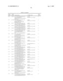 NEW TYROSINE DERIVATIVES AS PPARy MODULATORS diagram and image