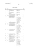 NEW TYROSINE DERIVATIVES AS PPARy MODULATORS diagram and image