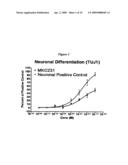 4-ACYLAMINOPYRIDINE DERIVATIVE MEDIATED NEUROGENESIS diagram and image