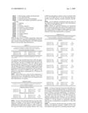 Chronic, Bolus Adminstration Of D-Threo Methylphenidate diagram and image