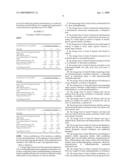 Chronic, Bolus Adminstration Of D-Threo Methylphenidate diagram and image