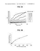 Indanone derivatives that inhibit prolyl hydroxylase diagram and image