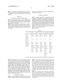 ELECTROLESS PLATING LIQUID diagram and image