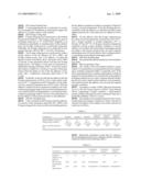 ATTACH PASTE COMPOSITION FOR SEMICONDUCTOR PACKAGE diagram and image