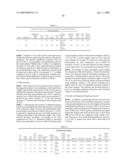 Polymerization catalysts for producing polymers with low melt elasticity diagram and image