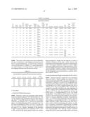 Polymerization catalysts for producing polymers with low melt elasticity diagram and image