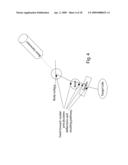  Photonic Based Non-Invasive Surgery System That Includes Automated Cell Control and Eradication Via Pre-Calculated Feed-Forward Control Plus Image Feedback Control For Targeted Energy Delivery diagram and image