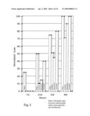  Photonic Based Non-Invasive Surgery System That Includes Automated Cell Control and Eradication Via Pre-Calculated Feed-Forward Control Plus Image Feedback Control For Targeted Energy Delivery diagram and image