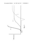  Photonic Based Non-Invasive Surgery System That Includes Automated Cell Control and Eradication Via Pre-Calculated Feed-Forward Control Plus Image Feedback Control For Targeted Energy Delivery diagram and image