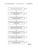 Method of locating vessel puncture access sites via tattoo or permanent marking diagram and image