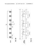 GASTRIC ELECTRICAL STIMULATION WITH MULTI-SITE STIMULATION ANTI-DESENSITIZATION FEATURE diagram and image