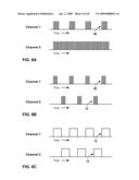 GASTRIC ELECTRICAL STIMULATION WITH MULTI-SITE STIMULATION ANTI-DESENSITIZATION FEATURE diagram and image