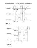 GASTRIC ELECTRICAL STIMULATION WITH MULTI-SITE STIMULATION ANTI-DESENSITIZATION FEATURE diagram and image