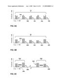 GASTRIC ELECTRICAL STIMULATION WITH MULTI-SITE STIMULATION ANTI-DESENSITIZATION FEATURE diagram and image