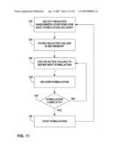 GASTRIC ELECTRICAL STIMULATION WITH MULTI-SITE STIMULATION ANTI-DESENSITIZATION FEATURE diagram and image