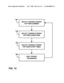 GASTRIC ELECTRICAL STIMULATION WITH MULTI-SITE STIMULATION ANTI-DESENSITIZATION FEATURE diagram and image